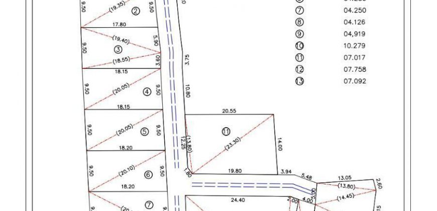 RESIDENTIAL LAND FOR SALE KAKKANAD KOCHI